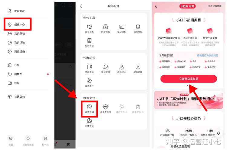 如何在小红书通过发布笔记赚钱？了解平台规则和盈利技巧