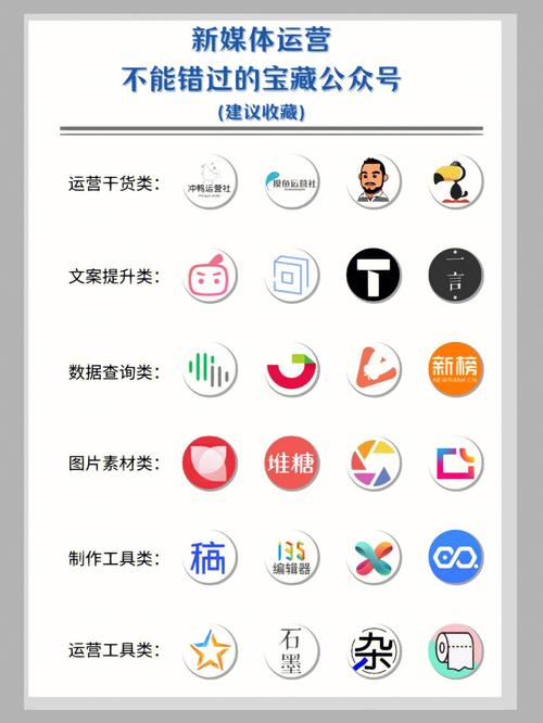新媒体账号管理制度及流程有哪些?新媒体如何进行管理?