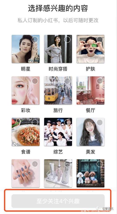 小红书标签分类如何管理?小红书上的标签怎么打?