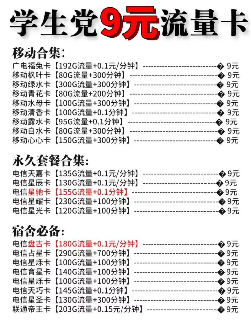 无需月租费用，这张流量卡是如何实现无限上网的？