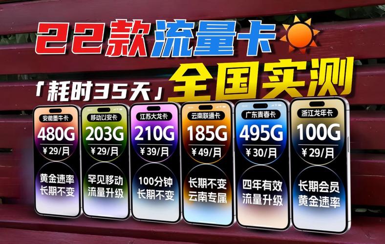 梅州归属地流量卡
