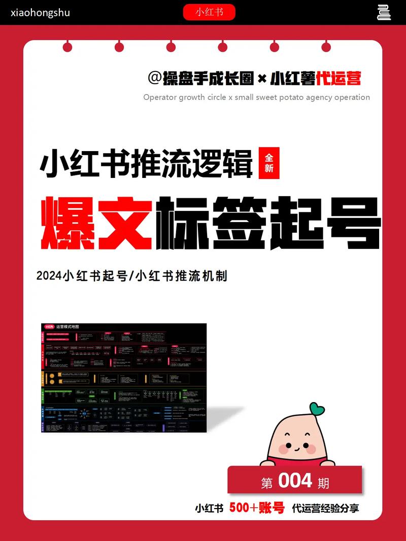 小红书标签如何换方向？小红书标签怎么缩小？
