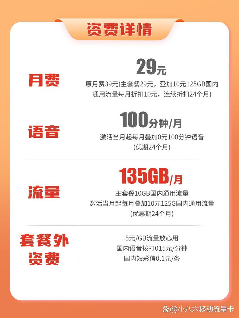 9.9元130流量卡