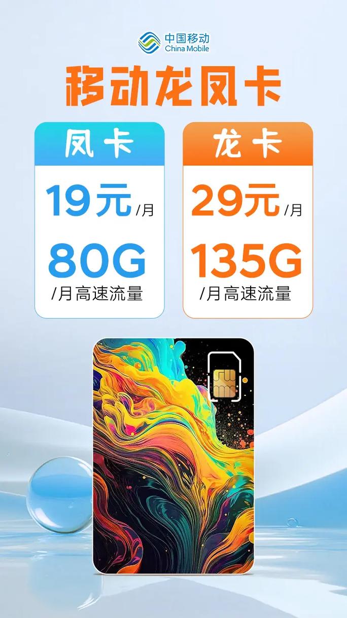移动流量龙卡
