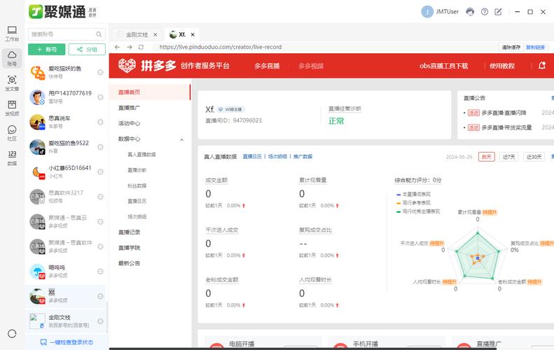 小红书标签如何维护?小红书标签怎么添加?