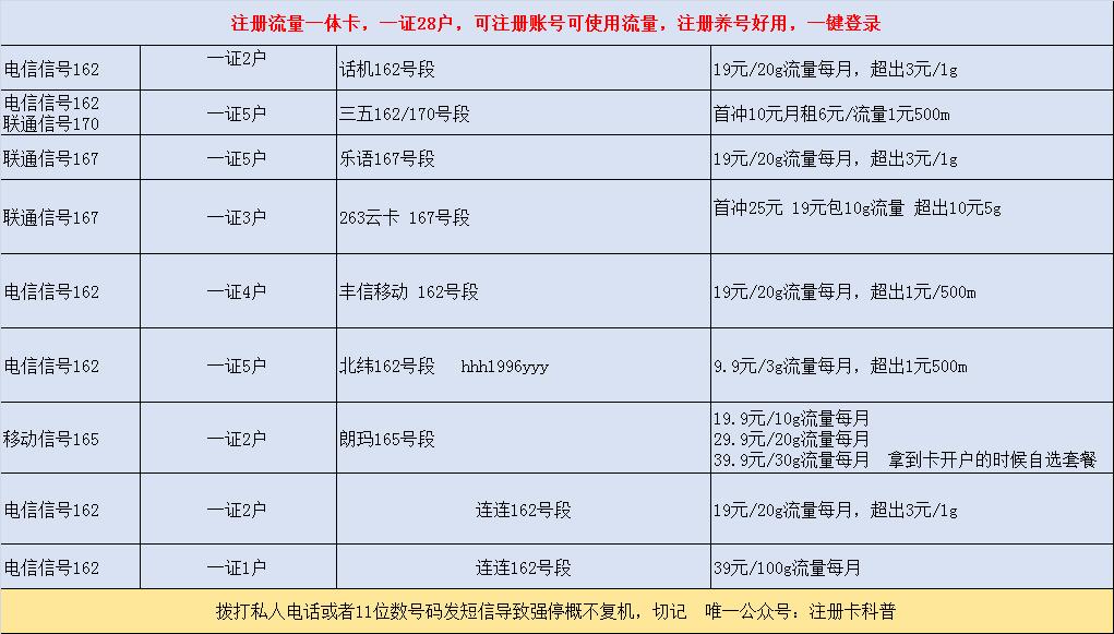 注册卡流量怎么充值