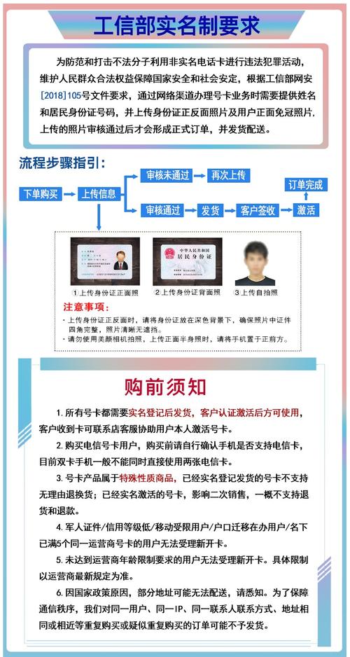 流量卡注册店名大全