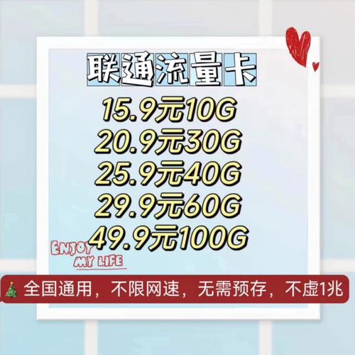流量卡地区超单