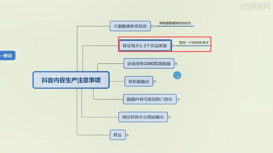抖音视频发布的十大注意点?怎么发布视频?