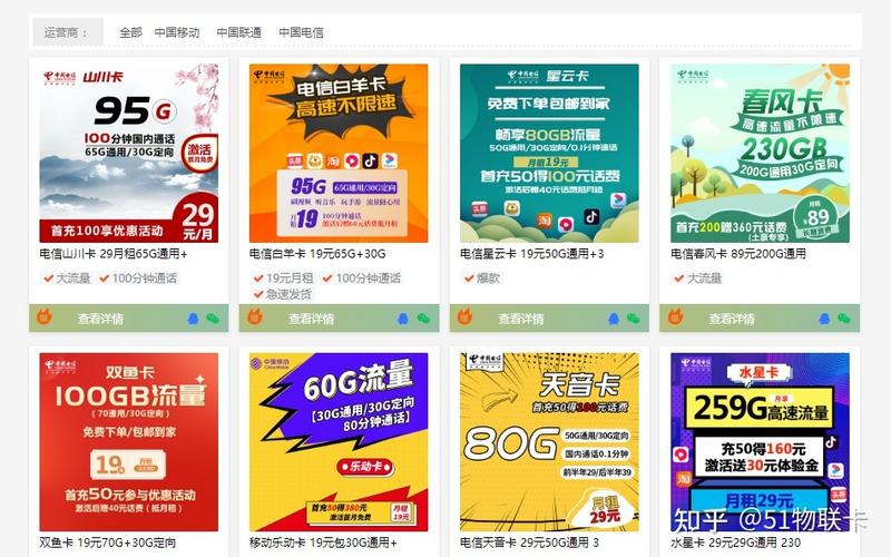 某团流量卡怎么取消