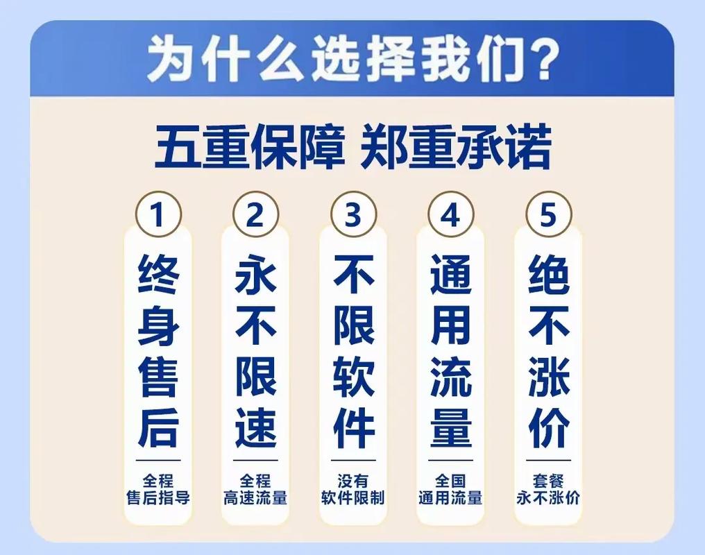 纯流量卡wifi