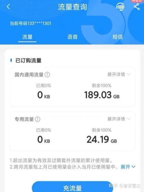 联通流量卡2024