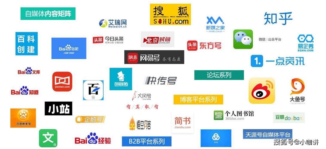 哪个自媒体平台比较容易赚钱?如何从零开始做自媒体?