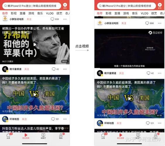 视频多平台发布，是否可行，能否盈利？