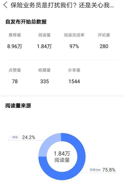 百家号怎么发布爆文?哪个领域容易爆文?