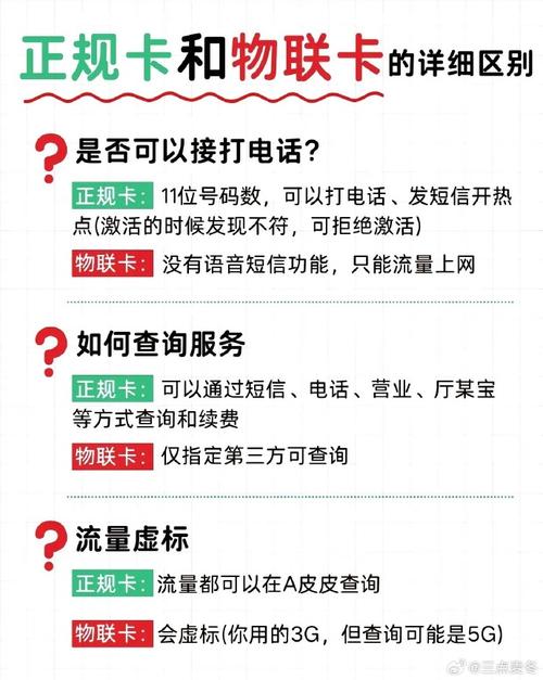 如何辨认虚假流量卡