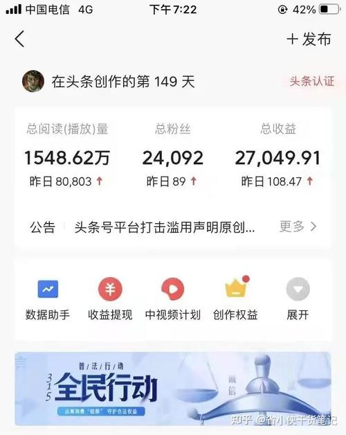 西瓜视频广告怎么对接?不投入广告有收益吗?