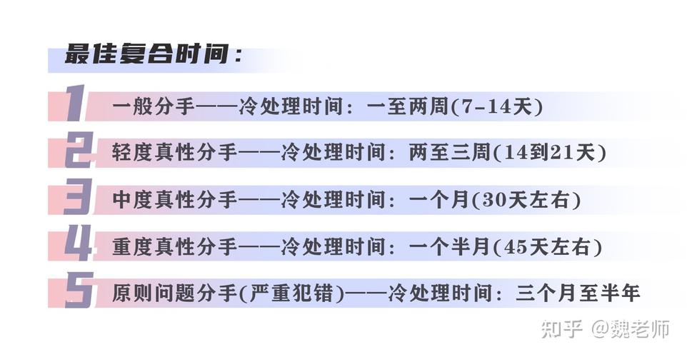 知乎话题怎么发帖子?知乎话题如何删除?