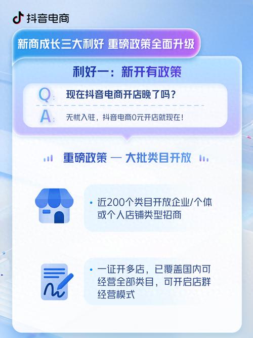 抖店怎么开店赚钱?刚开的抖店怎样推广?