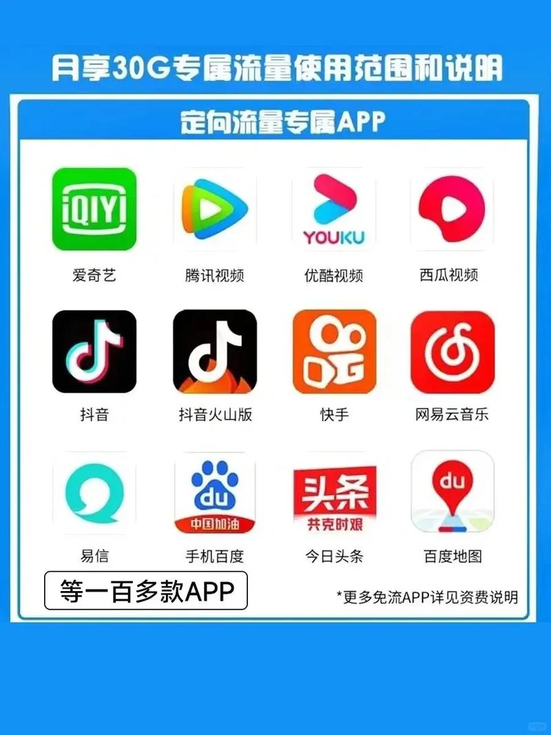 正规无月租流量卡