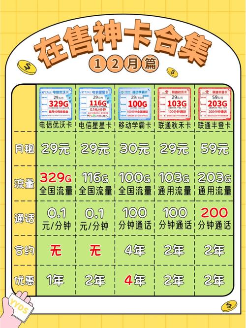 广河流量卡如何办理？一站式指南助您轻松获取！