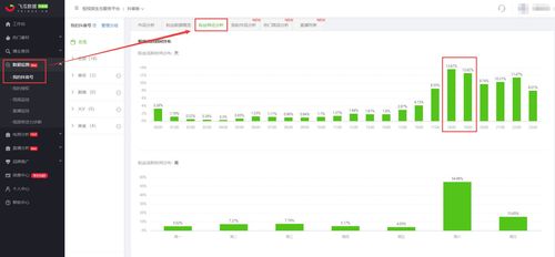 抖音批量发布作品怎么发?发布视频需要注意点什么?