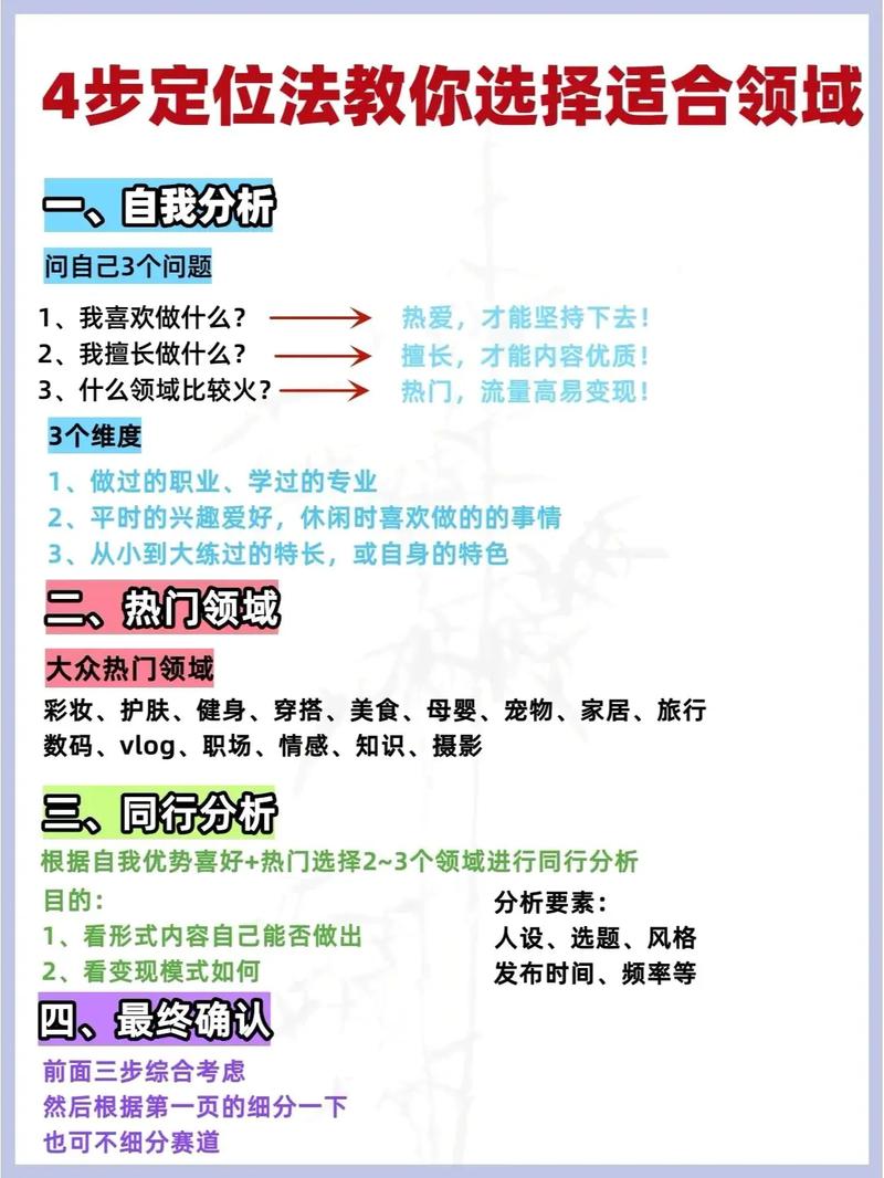 怎么可以多注册自媒体账号?自媒体账号怎么申请?