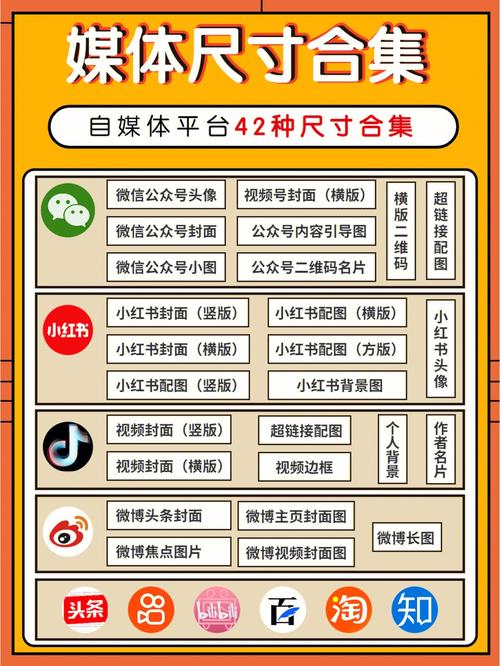 自媒体文章发表在哪个平台好?新手做自媒体从哪开始?