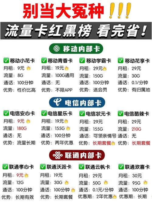 不踩坑流量卡