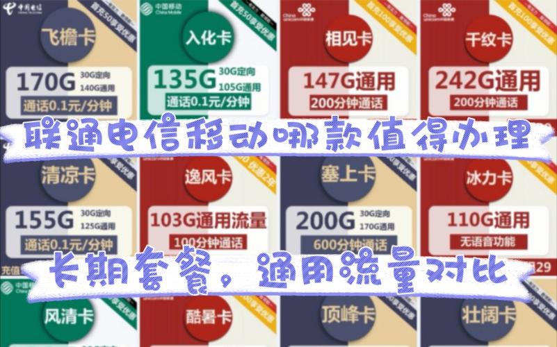 究竟哪张SIM卡提供最实惠的流量套餐？