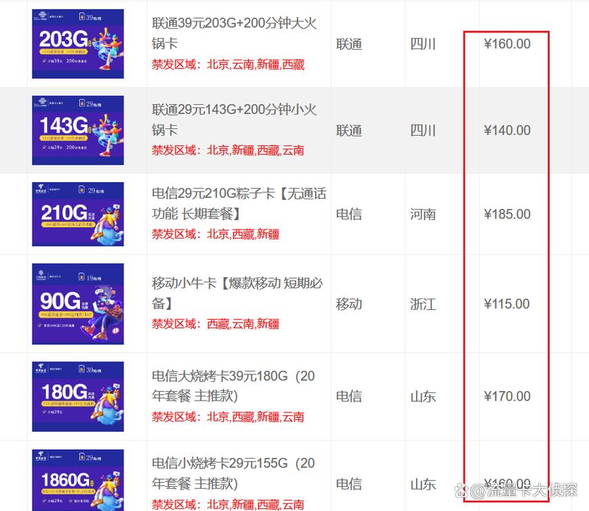 流量卡分销赚钱不