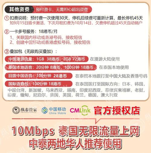 境外旅行时使用无限流量卡真的划算吗？
