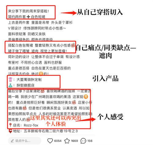 小红书如何编辑图文案?有什么技巧?