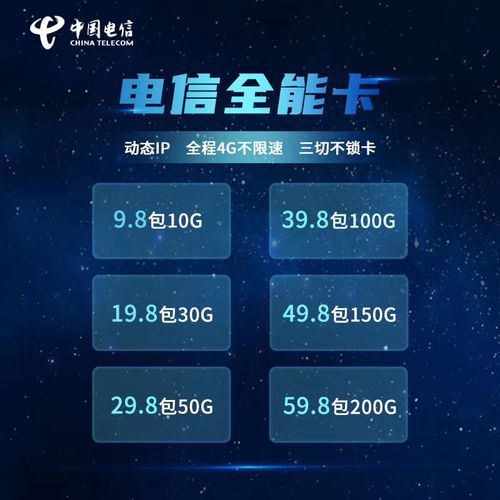 大鱼卡 流量上限