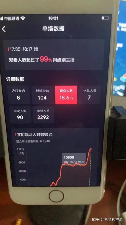 卡点人流量，如何有效管理和控制高峰时段的人流挑战？
