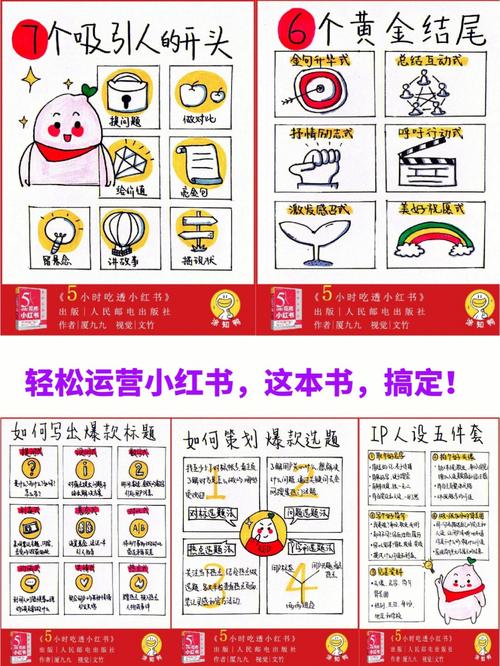 如何在小红书上调整和查看标签的长度？