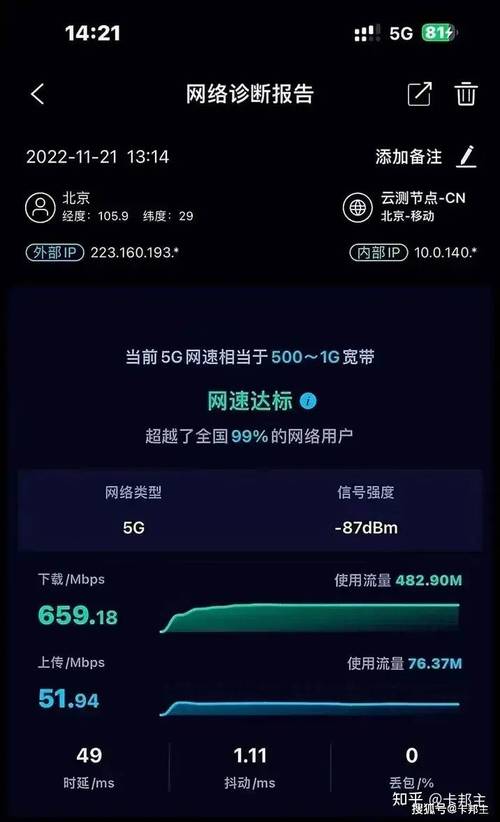 新卡流量网速差