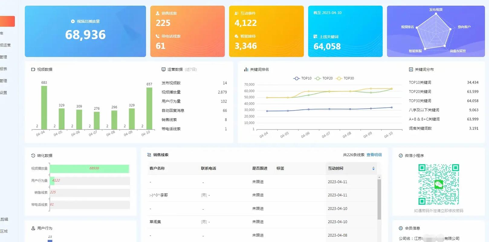 抖音转发视频的几种方法是什么?抖音转发别人的视频为什么那么小?