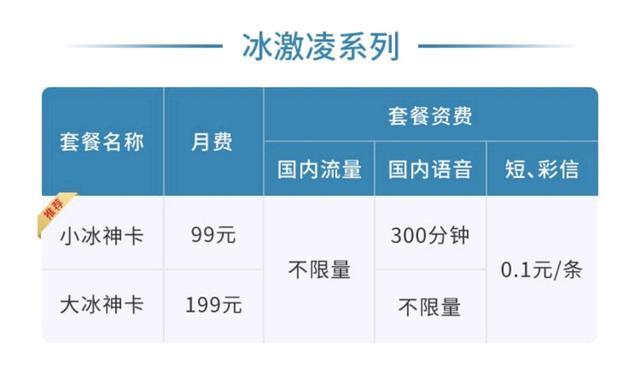 新大冰卡流量卡