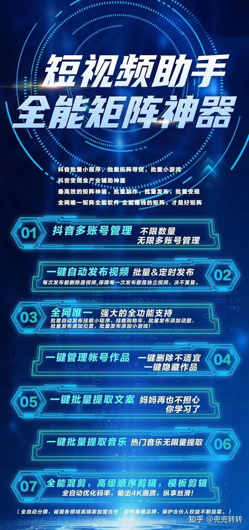 如何高效打造抖音矩阵账号并估算所需投资成本？
