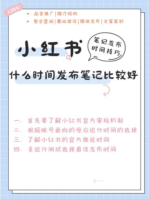 如何在小红书上设置发布机制和定时发布功能？