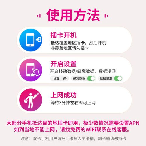探索阿曼旅行，境外流量卡如何助您畅享无忧网络体验？