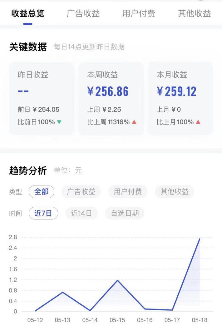怎么查找百家号爆文?百家号爆文特征是什么?