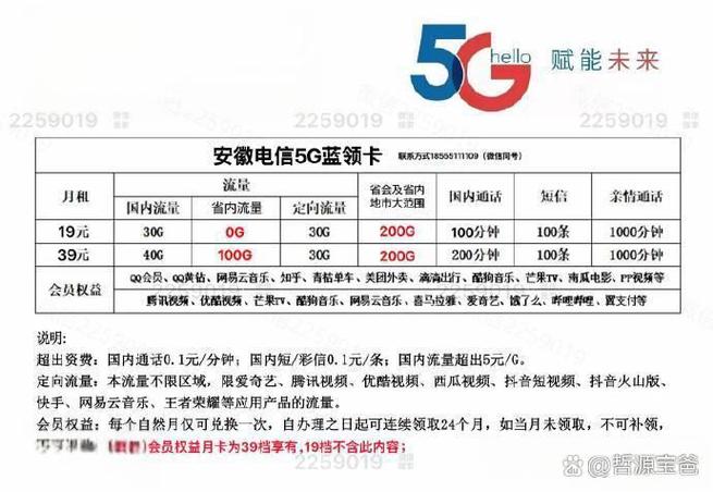 高铁流量卡不卡