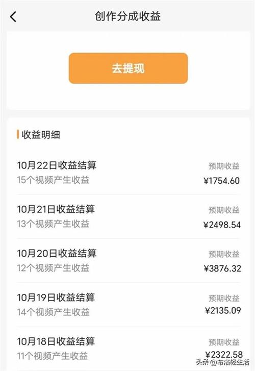如何在自媒体平台上通过播放量赚取收益，短视频变现策略有哪些？