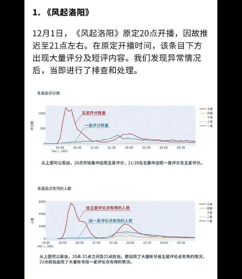 豆瓣评分怎么打半颗星?豆瓣评分开分条件