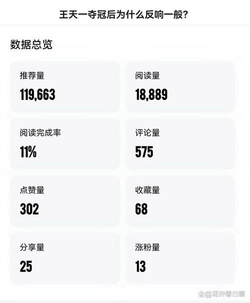 百家号怎么发布爆文?哪个领域容易爆文?