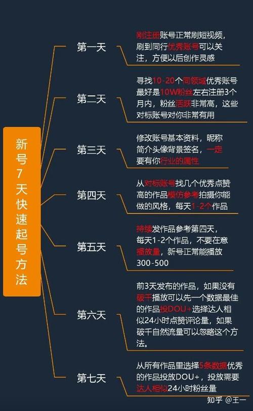 怎么可以多注册自媒体账号?自媒体账号怎么申请?