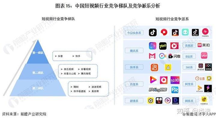 一个视频可以在多个平台发布吗?多个平台视频能赚钱吗?