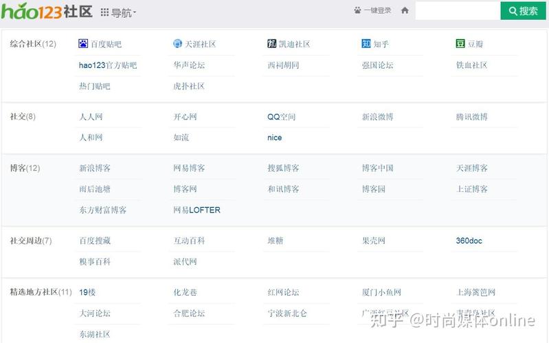 很多新媒体账号怎么管理不了？新媒体推广平台有哪些？